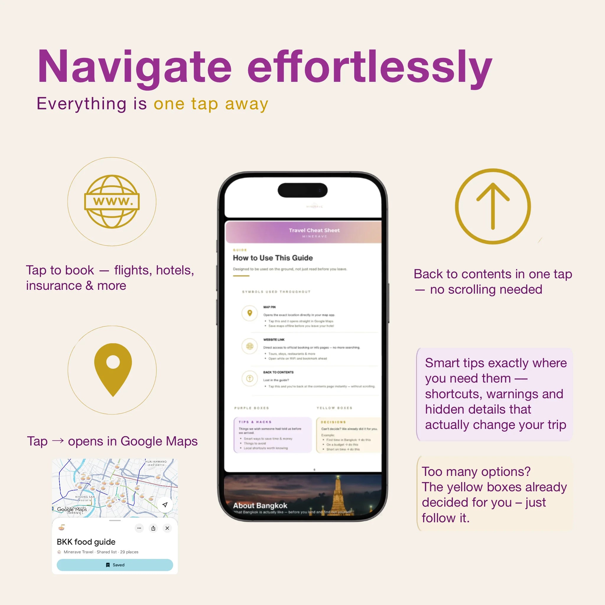 Bangkok Travel Cheat Sheet