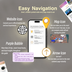 Travel Cheat Sheet Venice-Italy