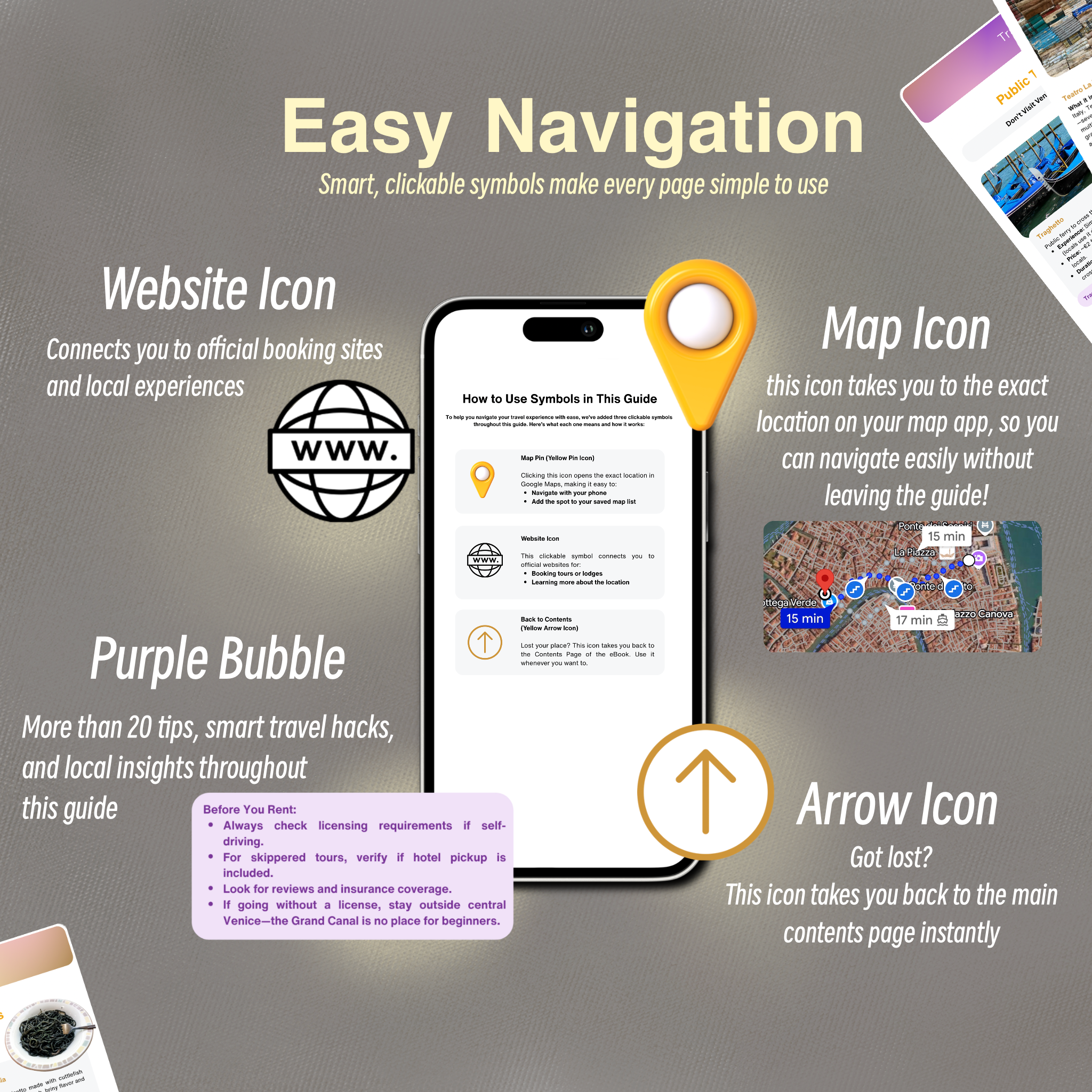 Travel Cheat Sheet Venice-Italy