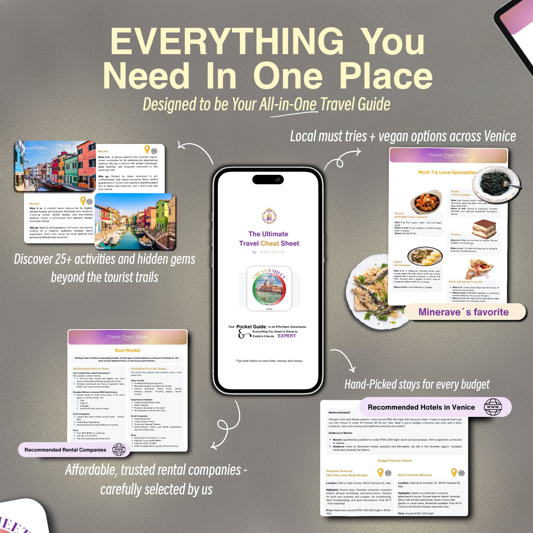 Travel Cheat Sheet Venice-Italy